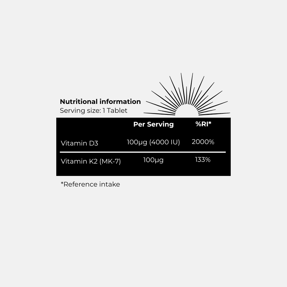 Vitamin D3 + K2